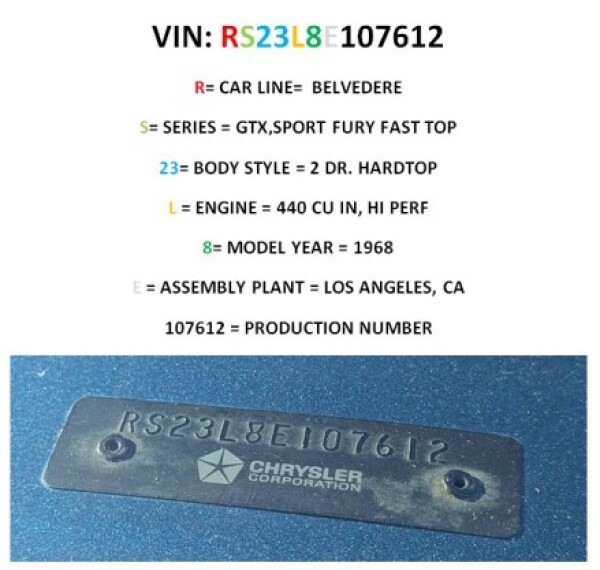 1968 Plymouth GTX for Sale