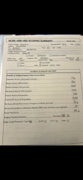 1959 Chevrolet Corvette for Sale