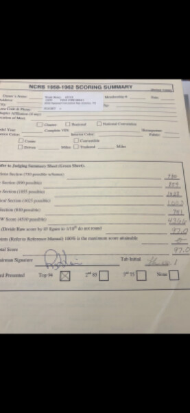 1959 Chevrolet Corvette for Sale