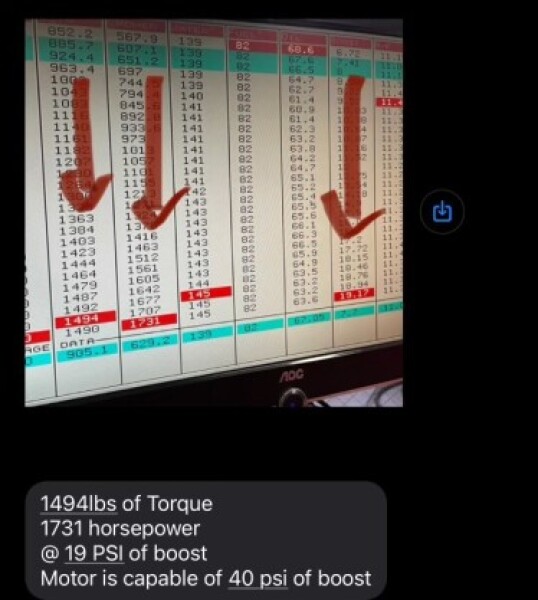 1969 Dodge Charger for Sale